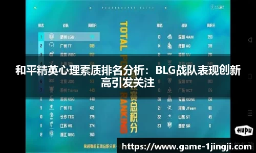 和平精英心理素质排名分析：BLG战队表现创新高引发关注