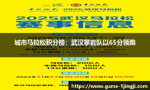 城市马拉松积分榜：武汉攀岩队以65分领跑